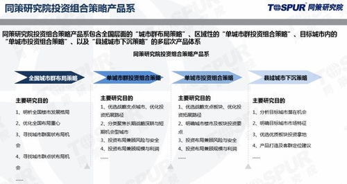 縣域地價直逼一二線，房企新賽道背后的機遇與挑戰