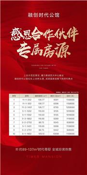 代理膠州各大新樓盤，享獨家優惠，比售樓處更實惠